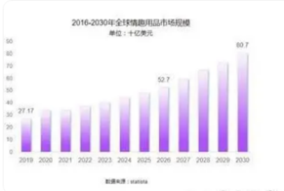 熊 致力于成为业内孵化体系的先锋不朽情缘网站成人情趣用品新锐小梵(图1)
