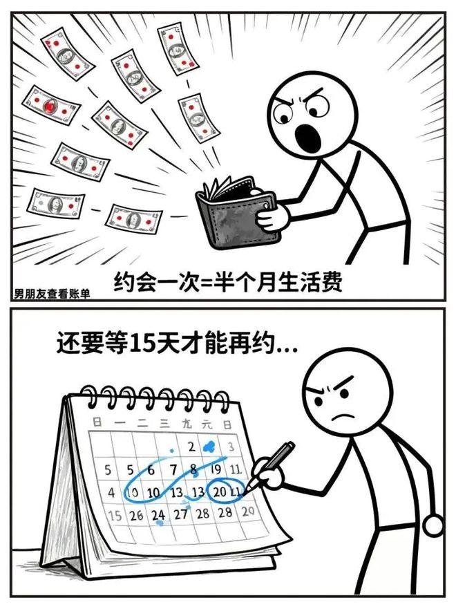 品却破 2000 亿：年轻人不谈恋爱了？mg不朽情缘游戏网站避孕套卖不动了情趣用(图3)